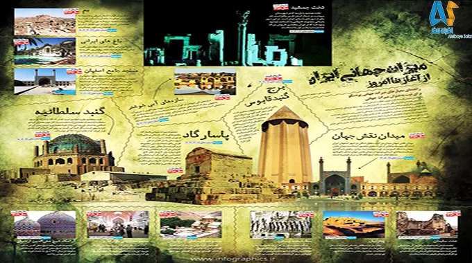 بناهای ثبت جهانی شده ایران در خطر خروج از فهرست یونسکو